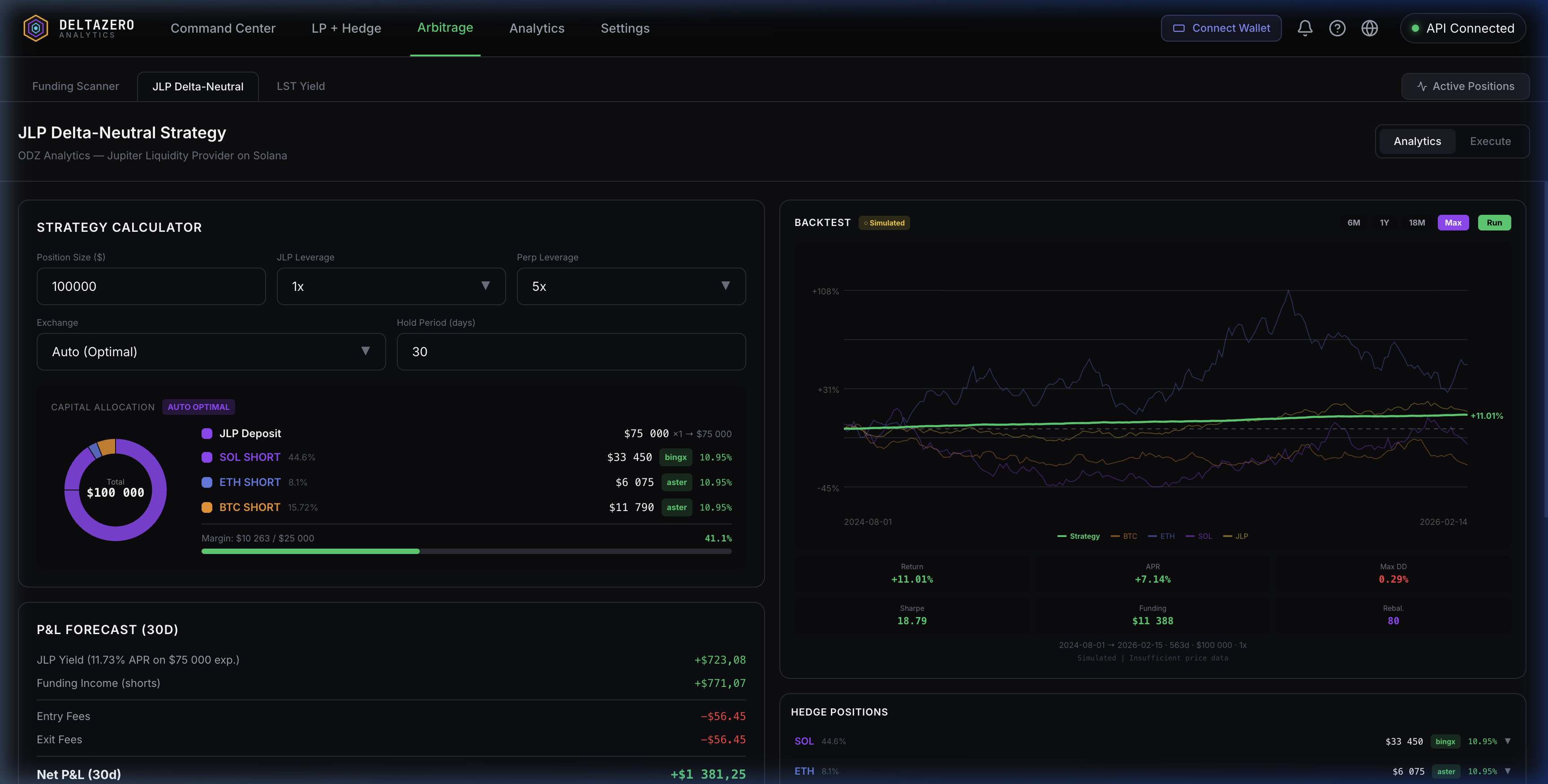 JLP Delta-Neutral — calculator and backtester